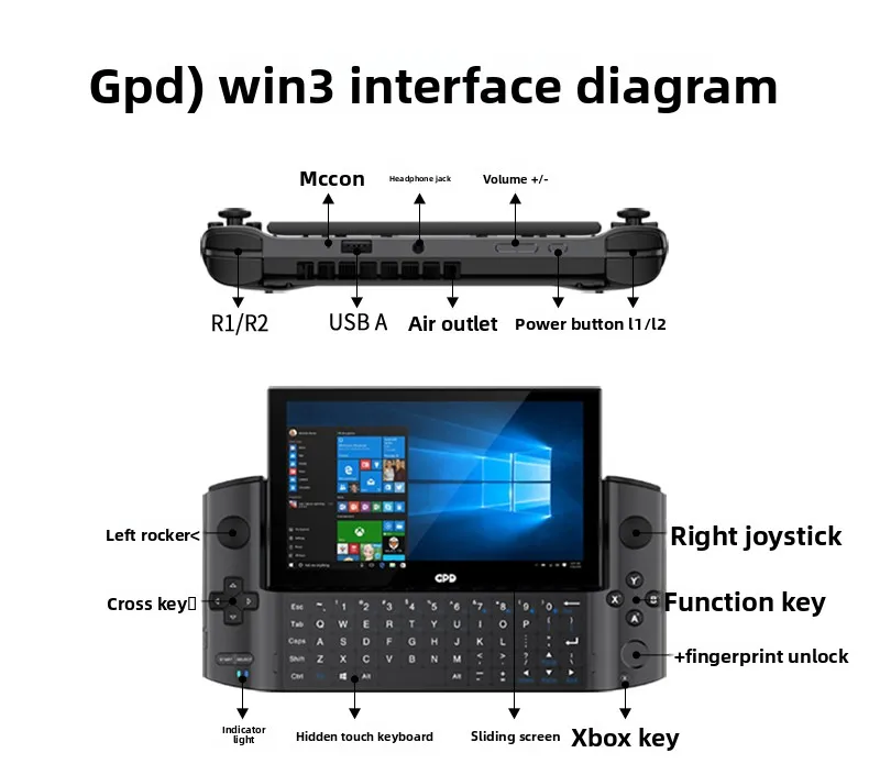 2026년형 중고 GPD win3 휴대용 게임 태블릿, - Console Gaming Hand 리뷰 및 가격