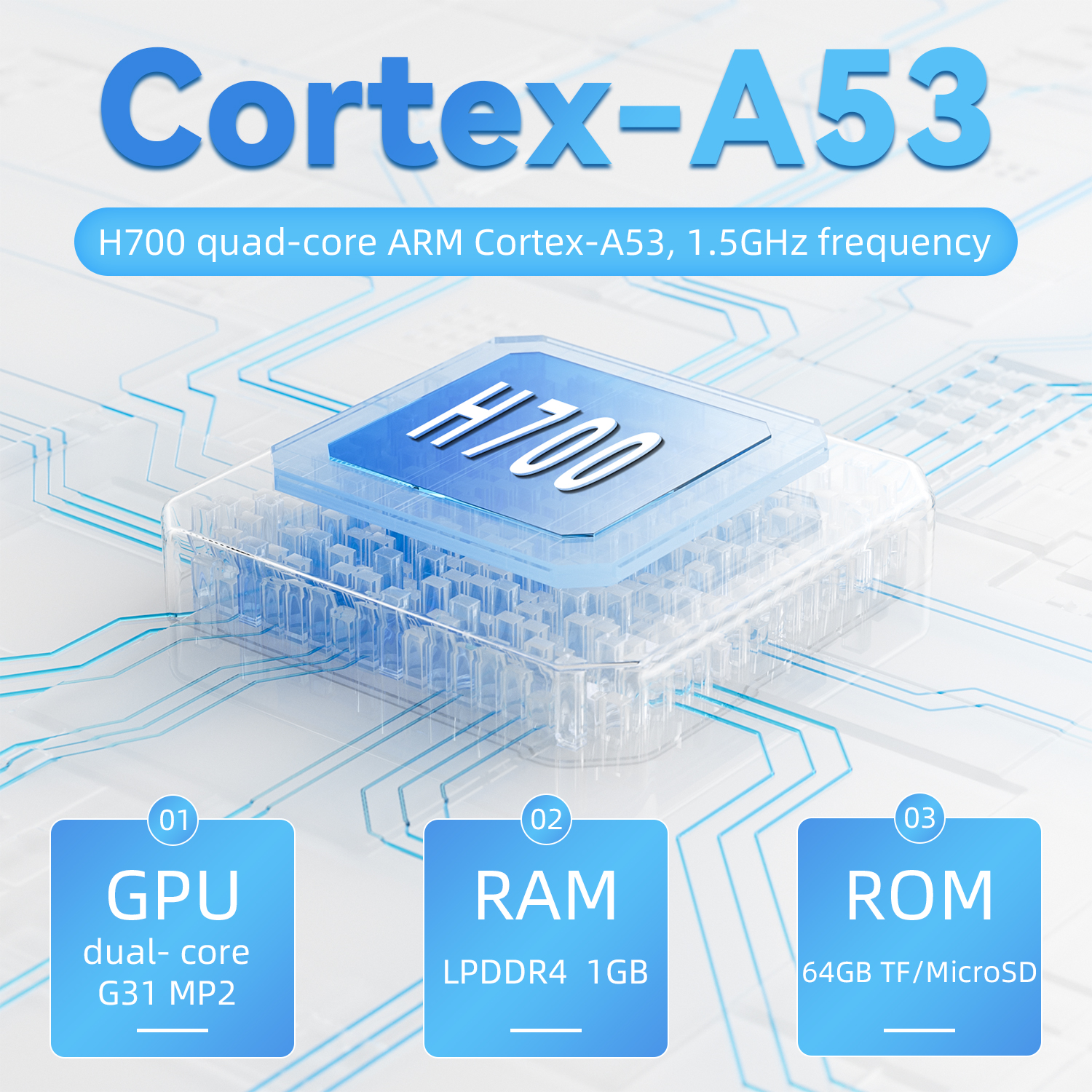 ANBERNIC RG35XX 휴대용 게임 콘솔 리눅스  - Gaming Console Under 5000 리뷰 및 가격